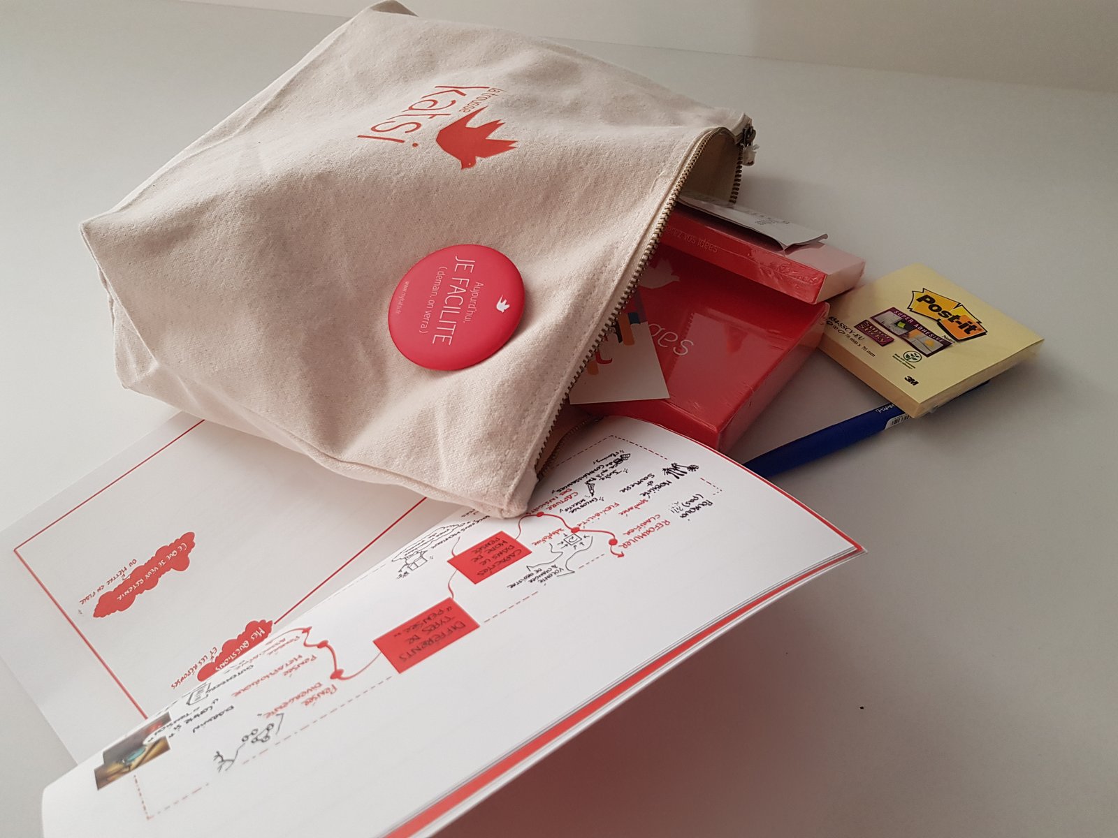 La trousse Katsi et son K.Notes